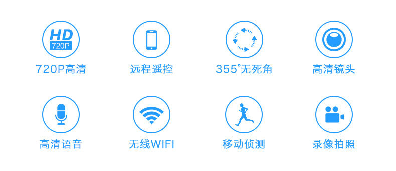 智能wifi远程控制无线监控摄像头红外联动360度夜视对讲一体机